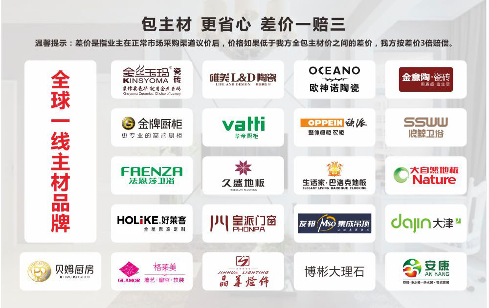 全球一線(xiàn)主材品牌助力魯班裝飾家裝節(jié)