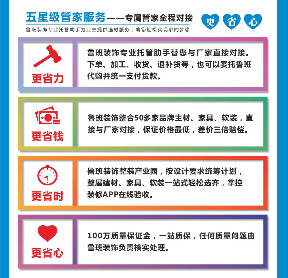 東莞排名靠前的裝修公司魯班裝飾全案管家服務(wù)